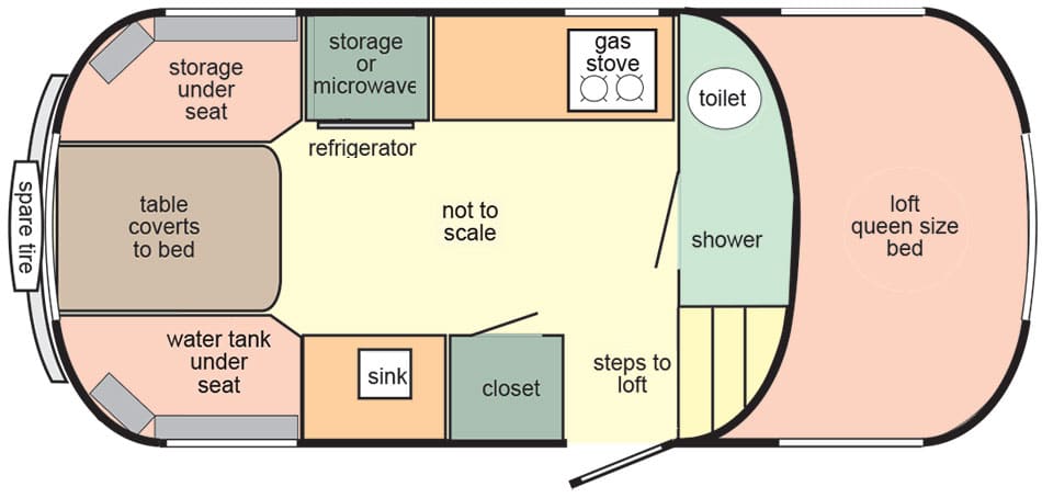 scamp travel trailer layouts