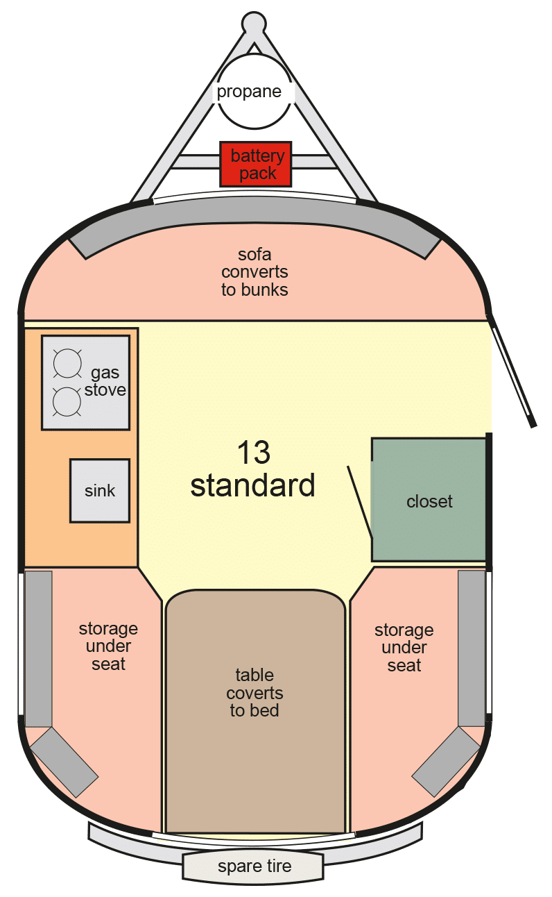 Scamp 13 Fiberglass Lightweight Travel Trailer Camper Standard Layout